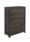 Edina Dark Gray Panel Youth Bedroom Set