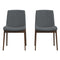 Crystal Dining Chair (Set of 2) Dark Grey