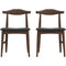 Destiny Dining Chairs (Set of 2) Black Vegan Leather