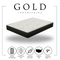 Gold 9" Innerspring Twin Mattress