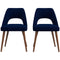 Juliana Mid Century Modern Upholstered Dining Chair (Set of 2) Polyester / Blue