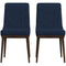 Kate Mid-Century Modern Dining Chair (Set of 2) Blue Polyester Blend