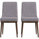 Kate Mid-Century Modern Dining Chair (Set of 2) Blue Polyester Blend