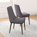 Kate Mid-Century Modern Dining Chair (Set of 2) Blue Polyester Blend