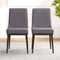 Kate Mid-Century Modern Dining Chair (Set of 2) Blue Polyester Blend