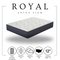 Royal Comfort Firm 12" Hybrid Full Mattress