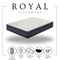 Royal Ultra Plush 12" Hybrid Queen Mattress